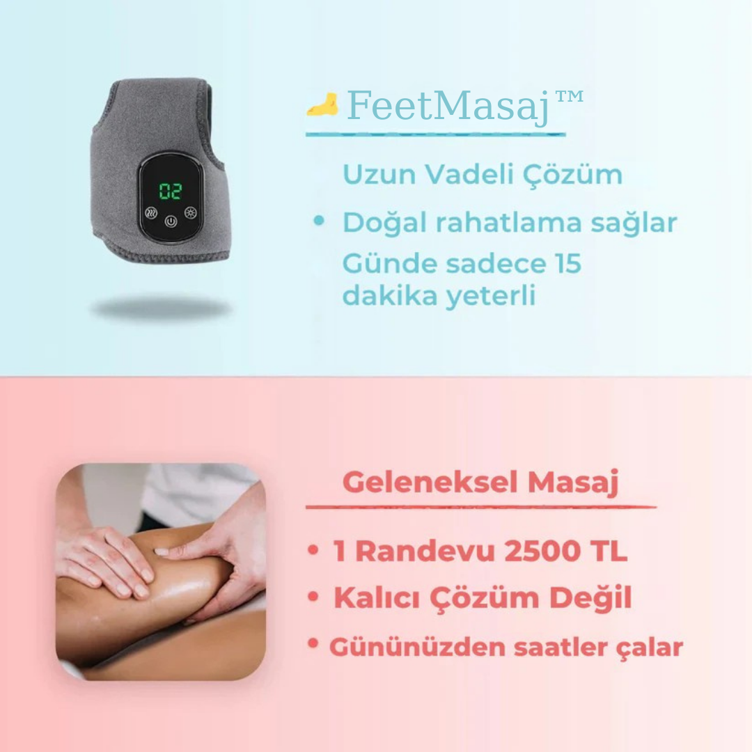 FeetMasaj™ 3'ü 1 Arada Ayak Masaj Aleti